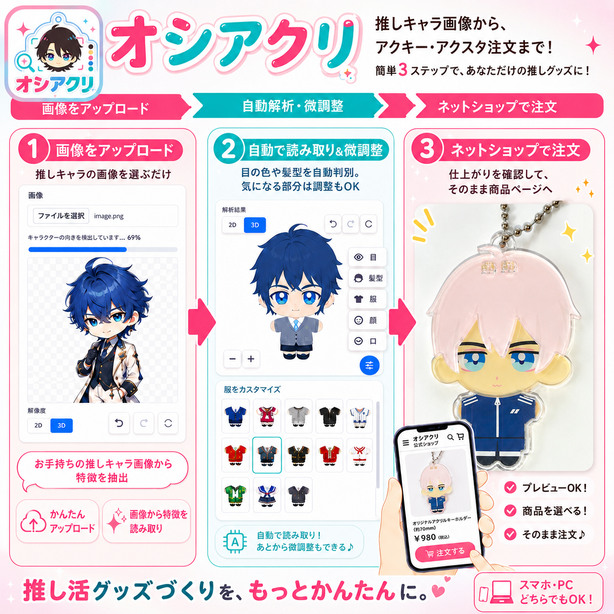 オシアクリで画像をアップロードしてアクリルグッズを注文するまでの3ステップ